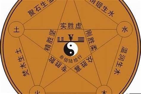 与火有关的名字|五行属火比较文雅的字 有诗意五行属火的好名字